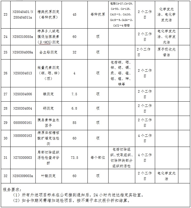微信截圖_20241022103437.jpg