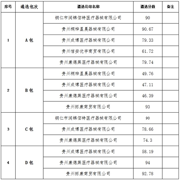 微信截圖_20241227085850.png